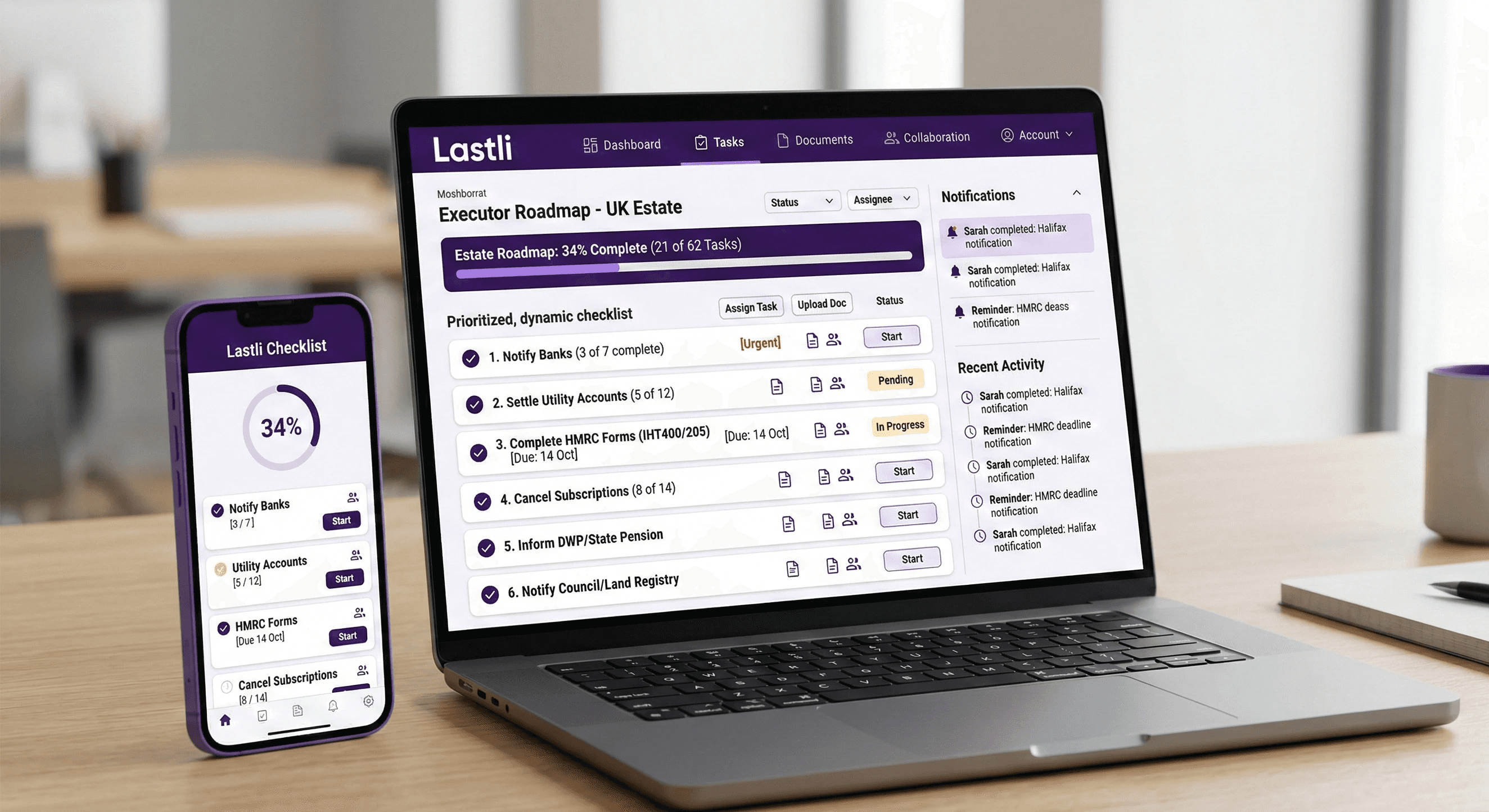 Lastli's future dashboard
