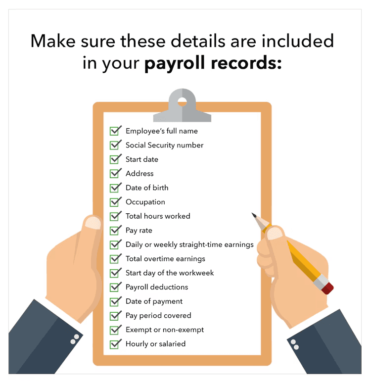 Procedure for Preparing a Payroll