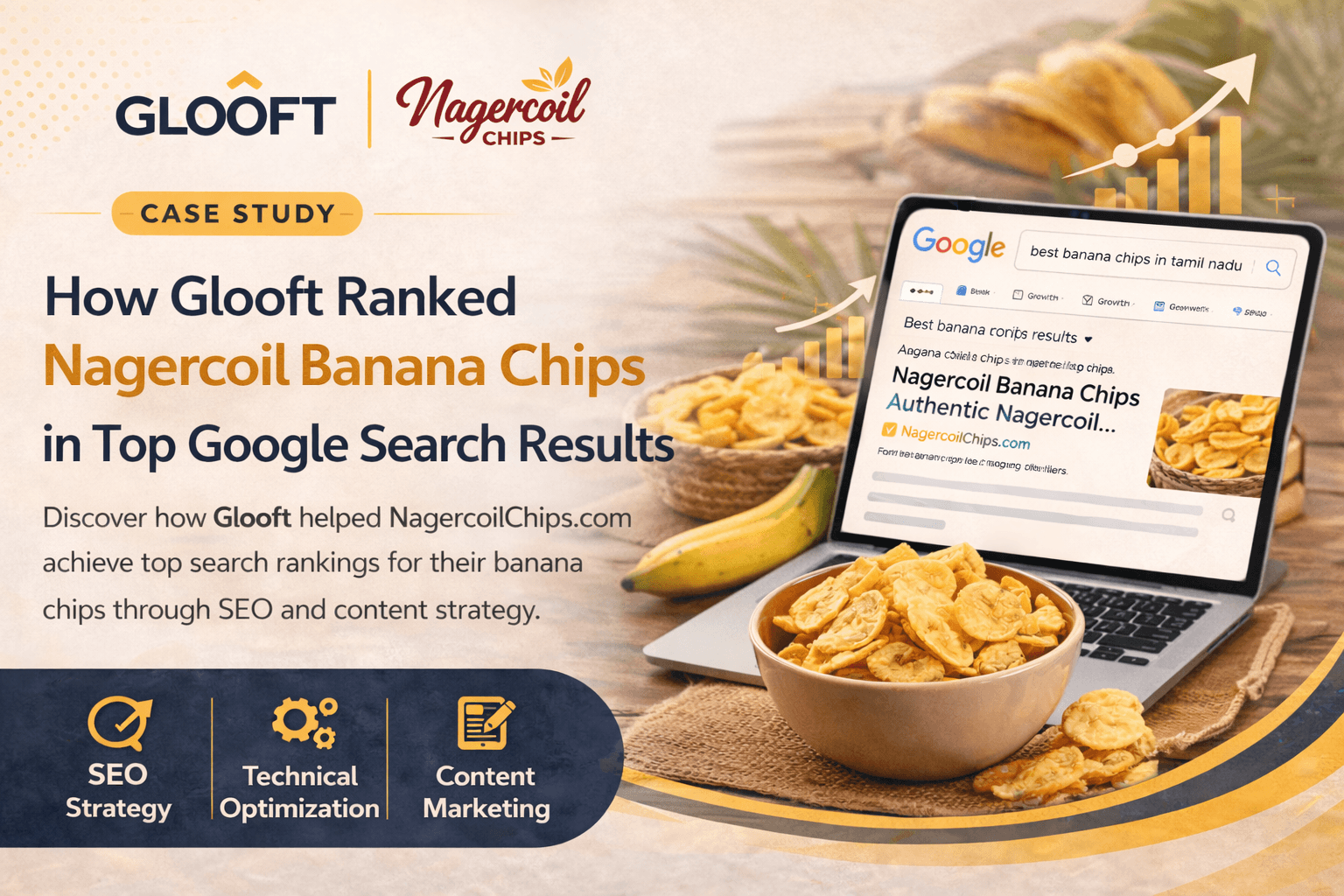 Glooft helping NagercoilChips.com rank banana chips in top Google search results using SEO strategy and content optimization