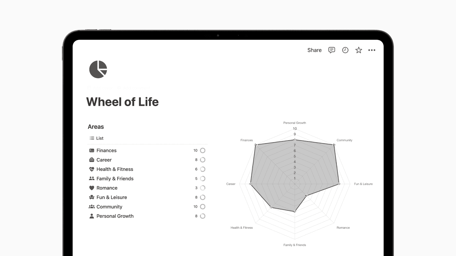 Wheel of Life Notion Template