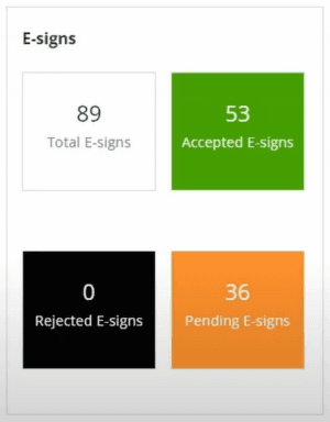 E-signature Tracker