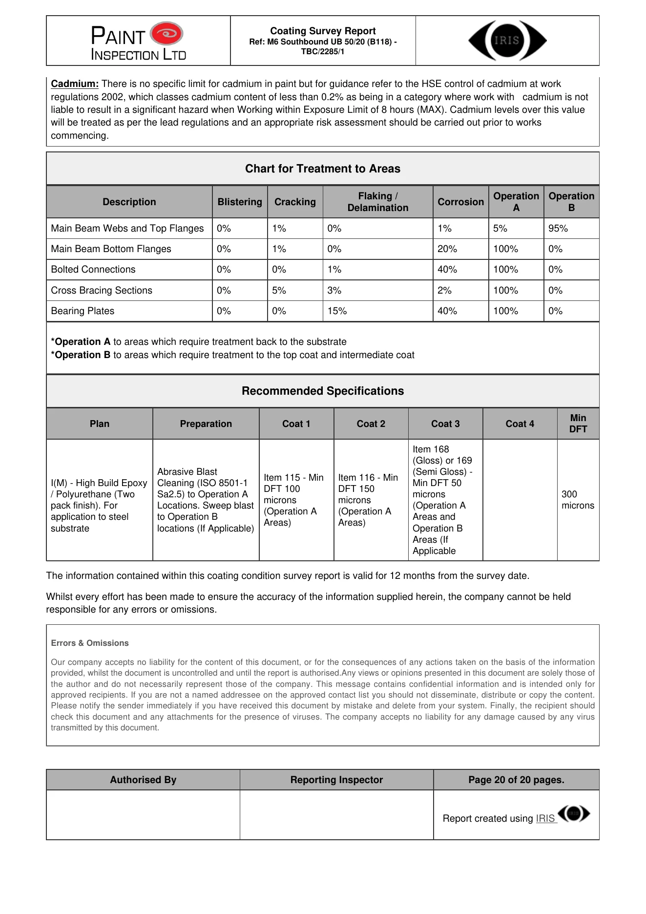Example inspection report — page 20