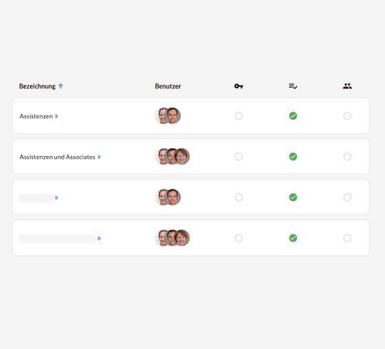 rechte-rollen-actaport
