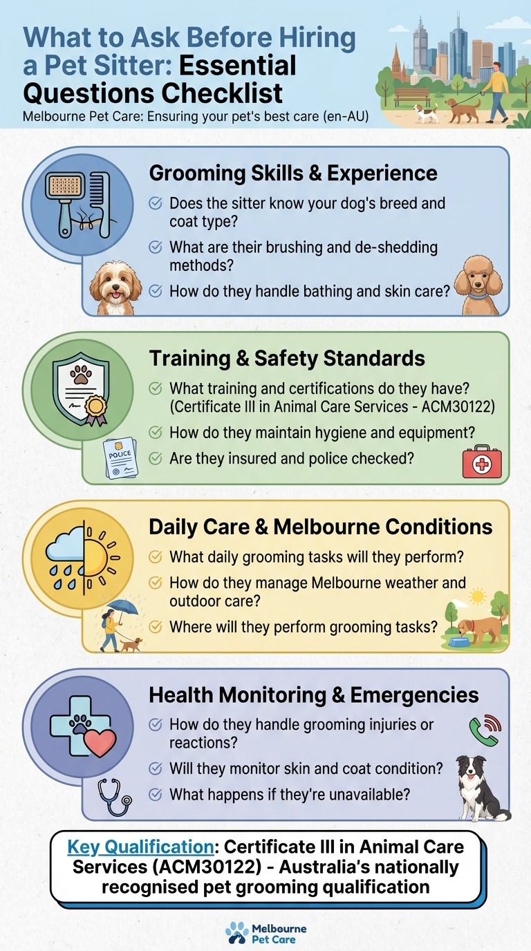 Essential Questions to Ask Before Hiring a Pet Sitter in Melbourne