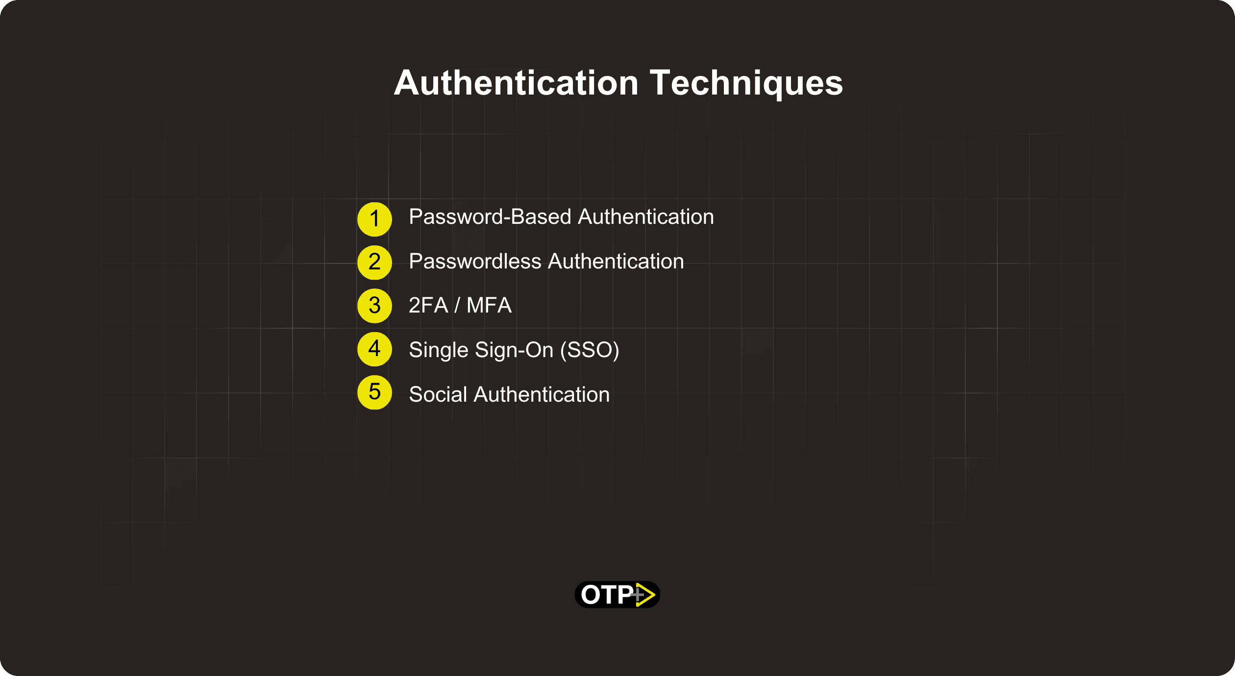 Authentication Techniques