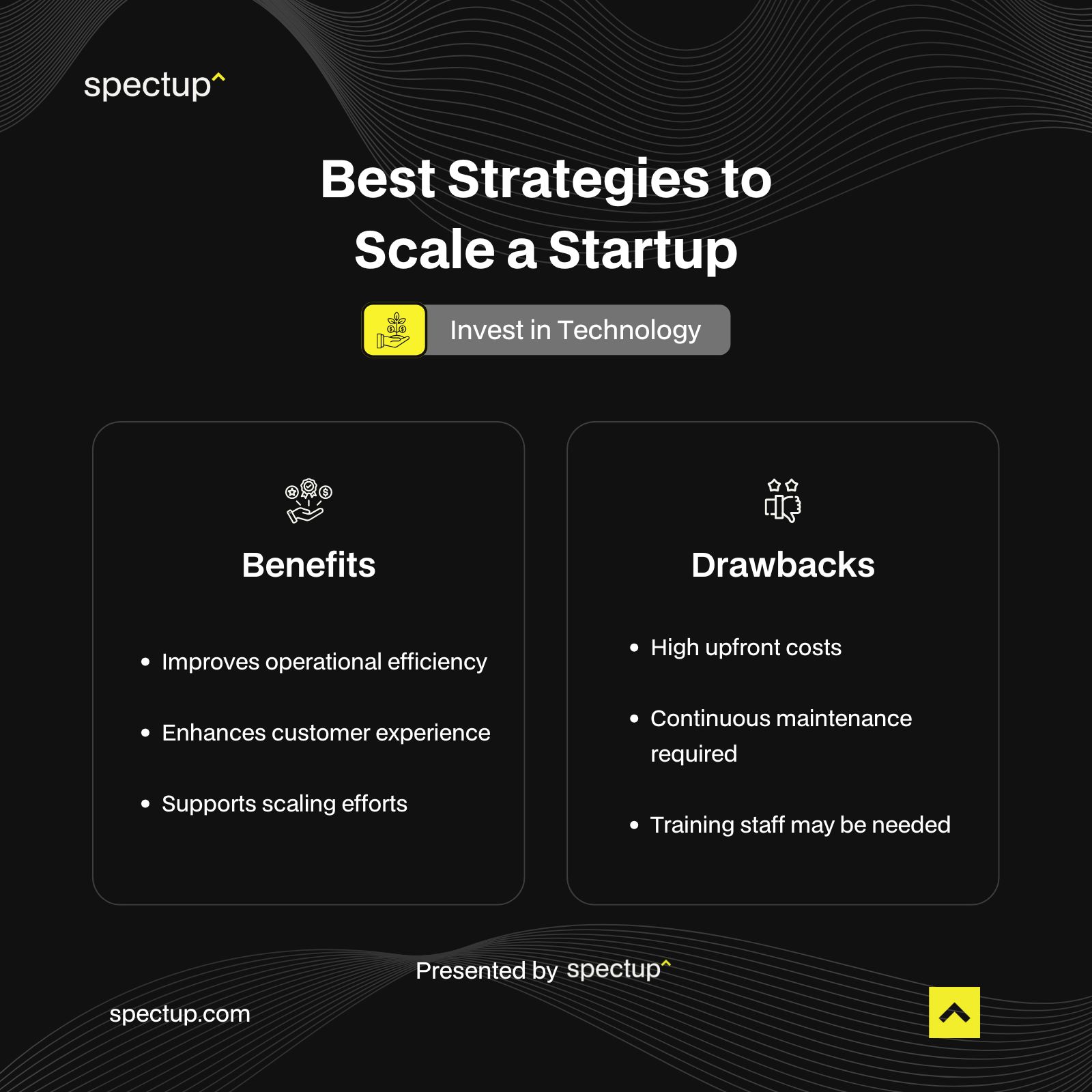 Best Strategies to Scale a Startup - Invest in Technology