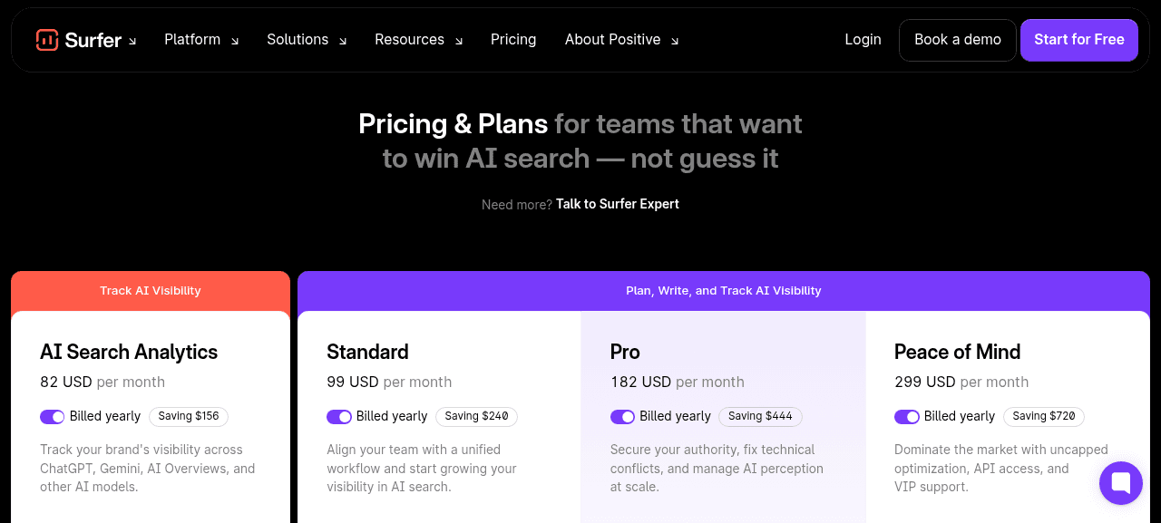 Why Technical SEO Project Building Revolutionize ROI