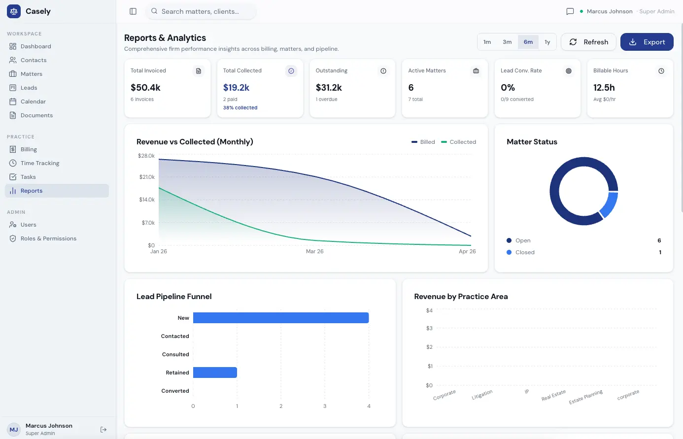 Dashboard Stat Card