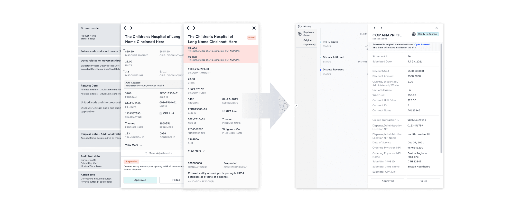 Imaeg showing drawer design evolution.