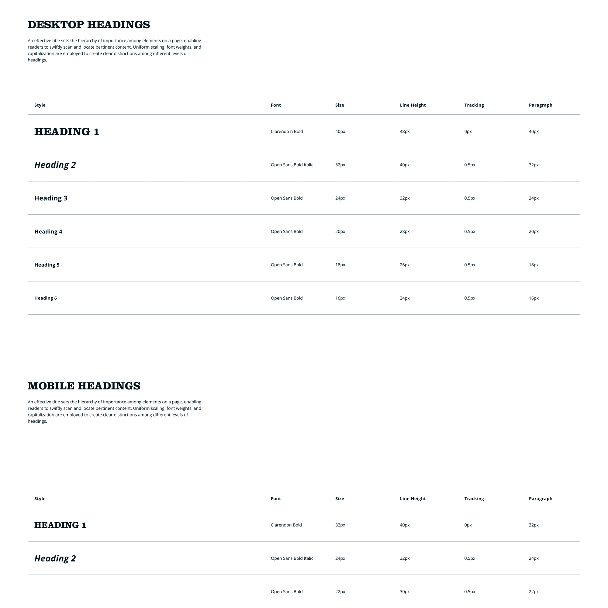 Image of typography styles