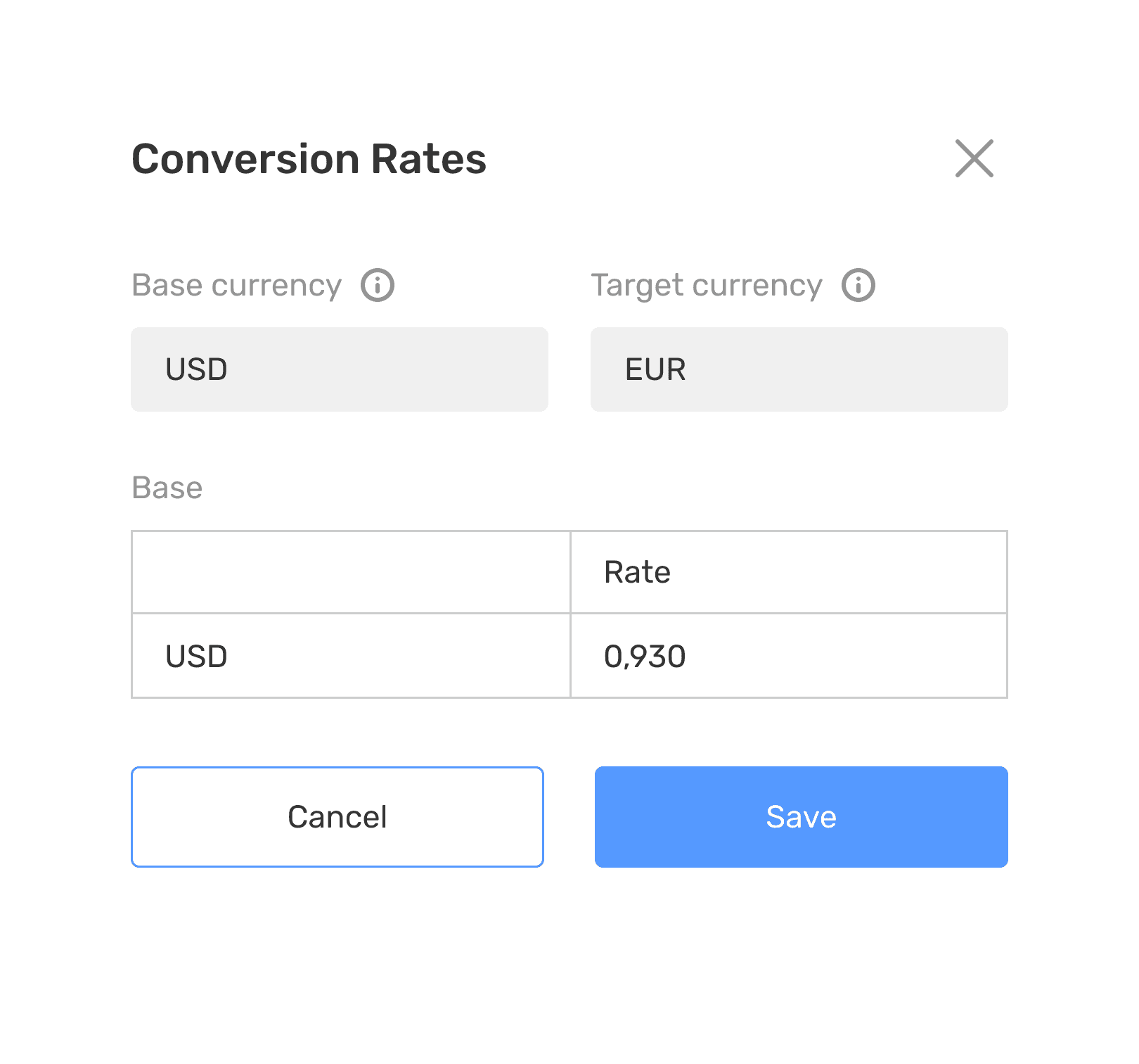 Multi-Currency Support