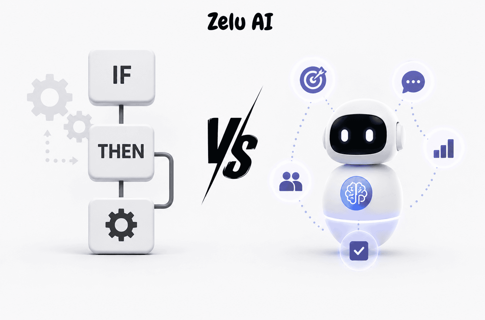 Rule-Based Automation vs Agentic AI