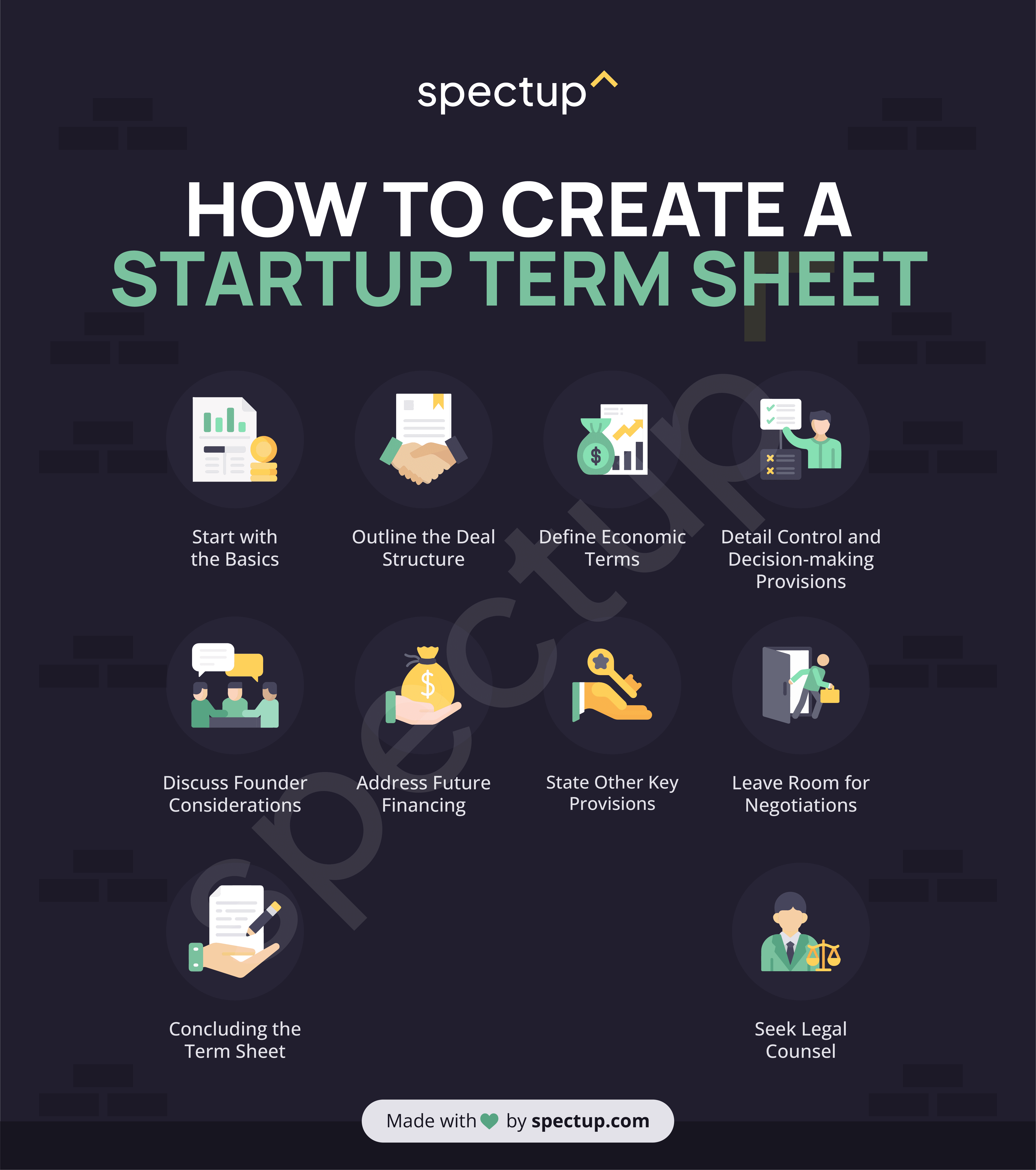 How to Create a Startup Term Sheet