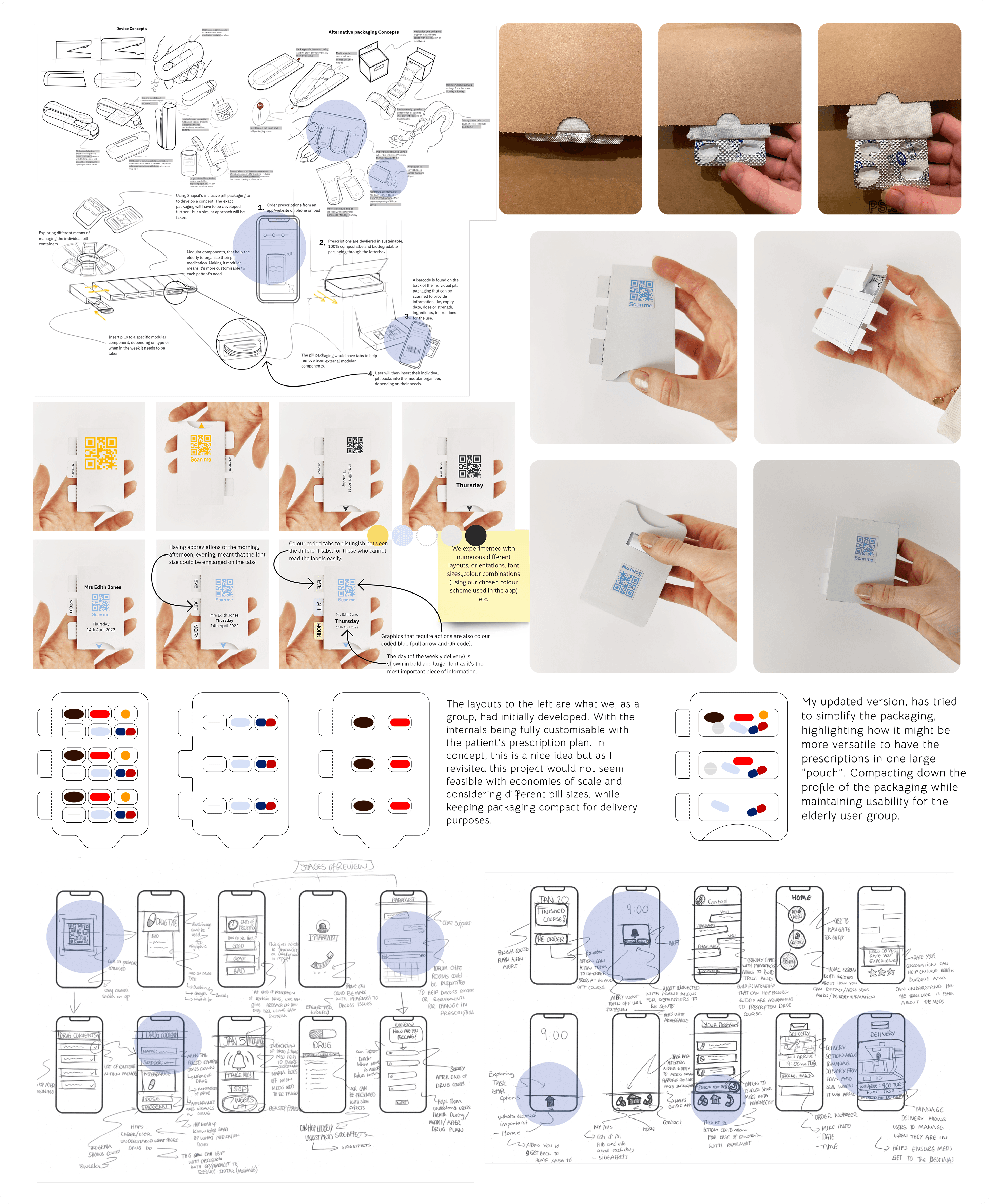 Sketching and Prototyping Summary.