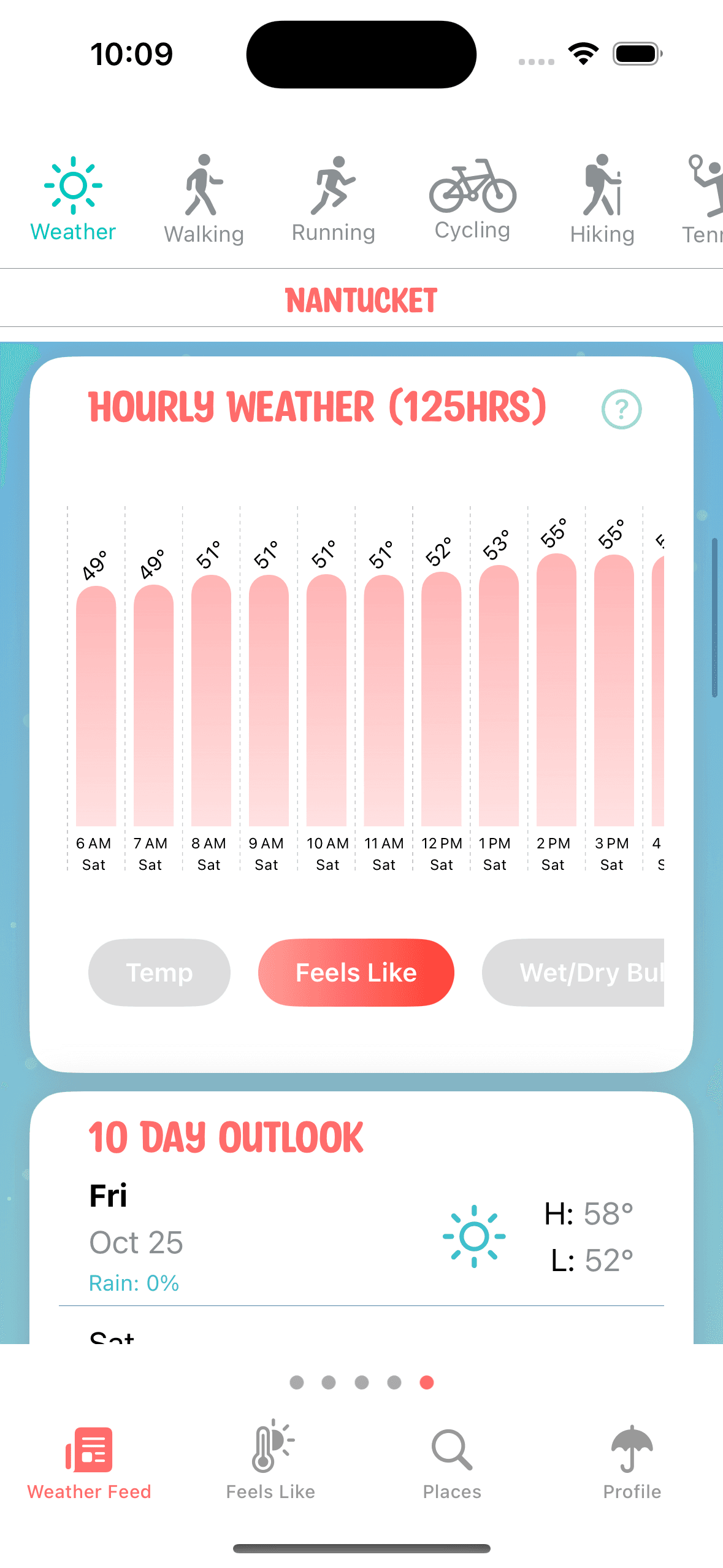 Brzzy Weather hourly weather.