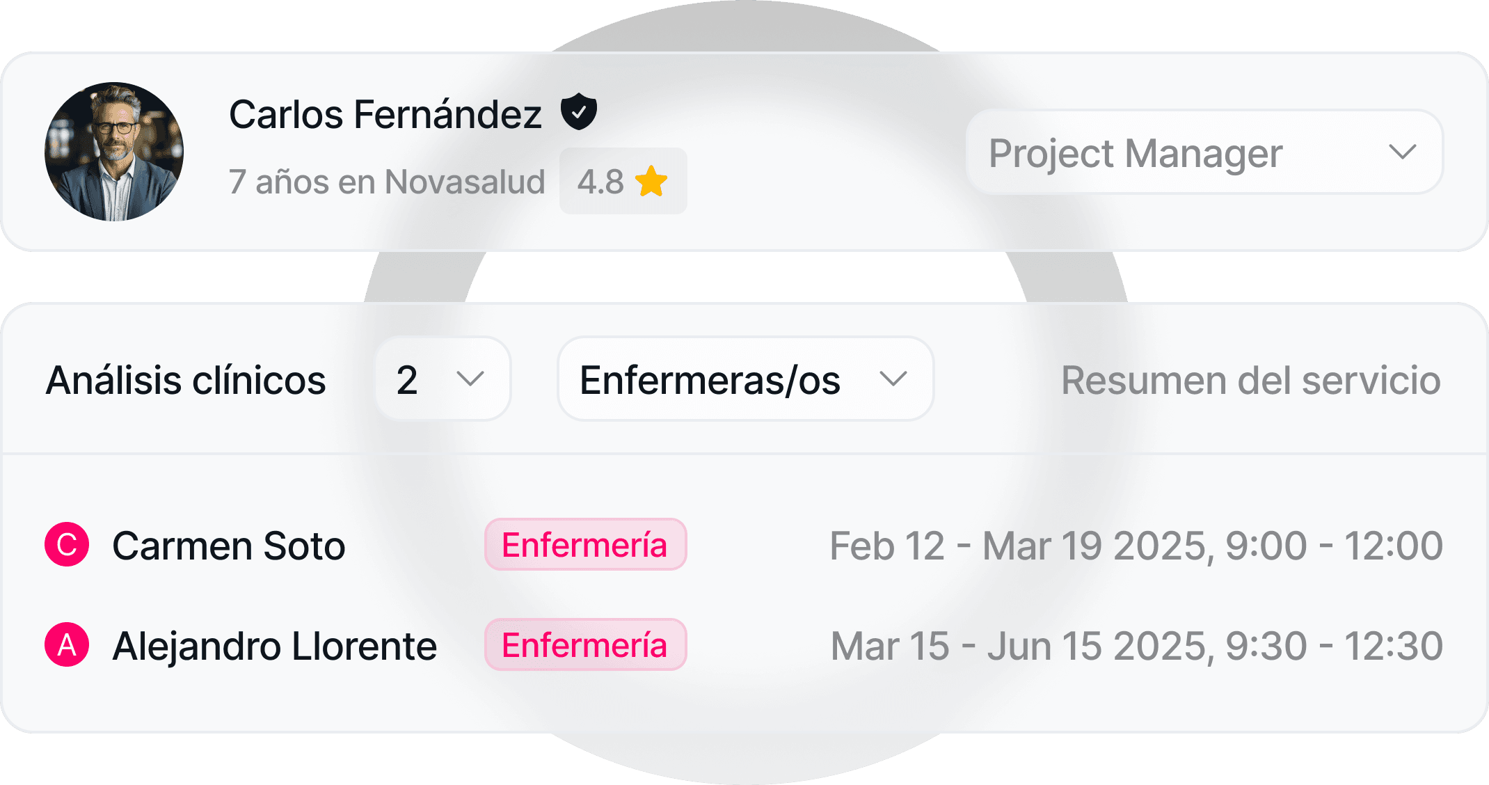 Outsourcing sanitario Novasalud
