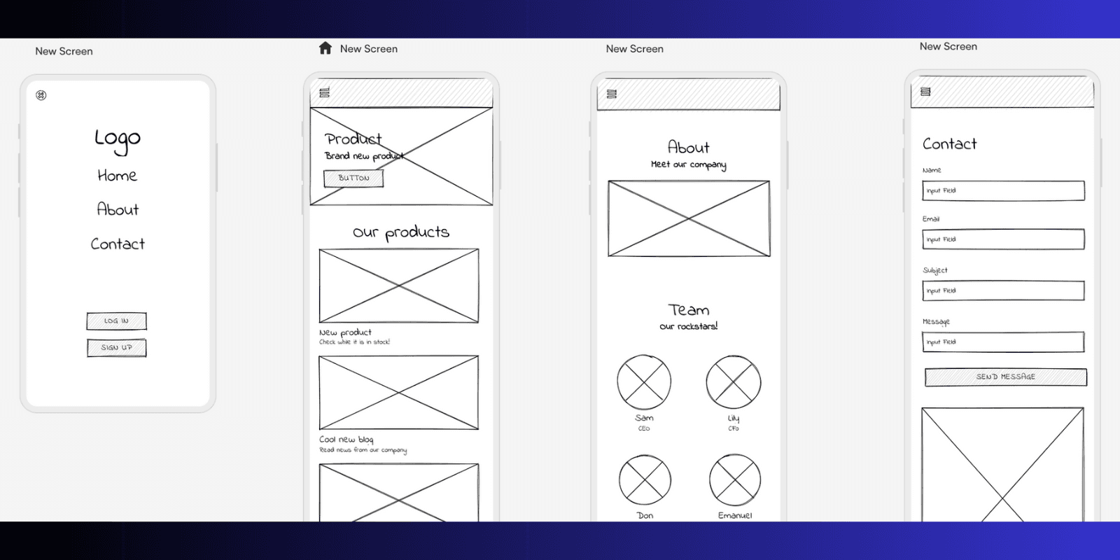 ai for templates wireframing and layout ideas