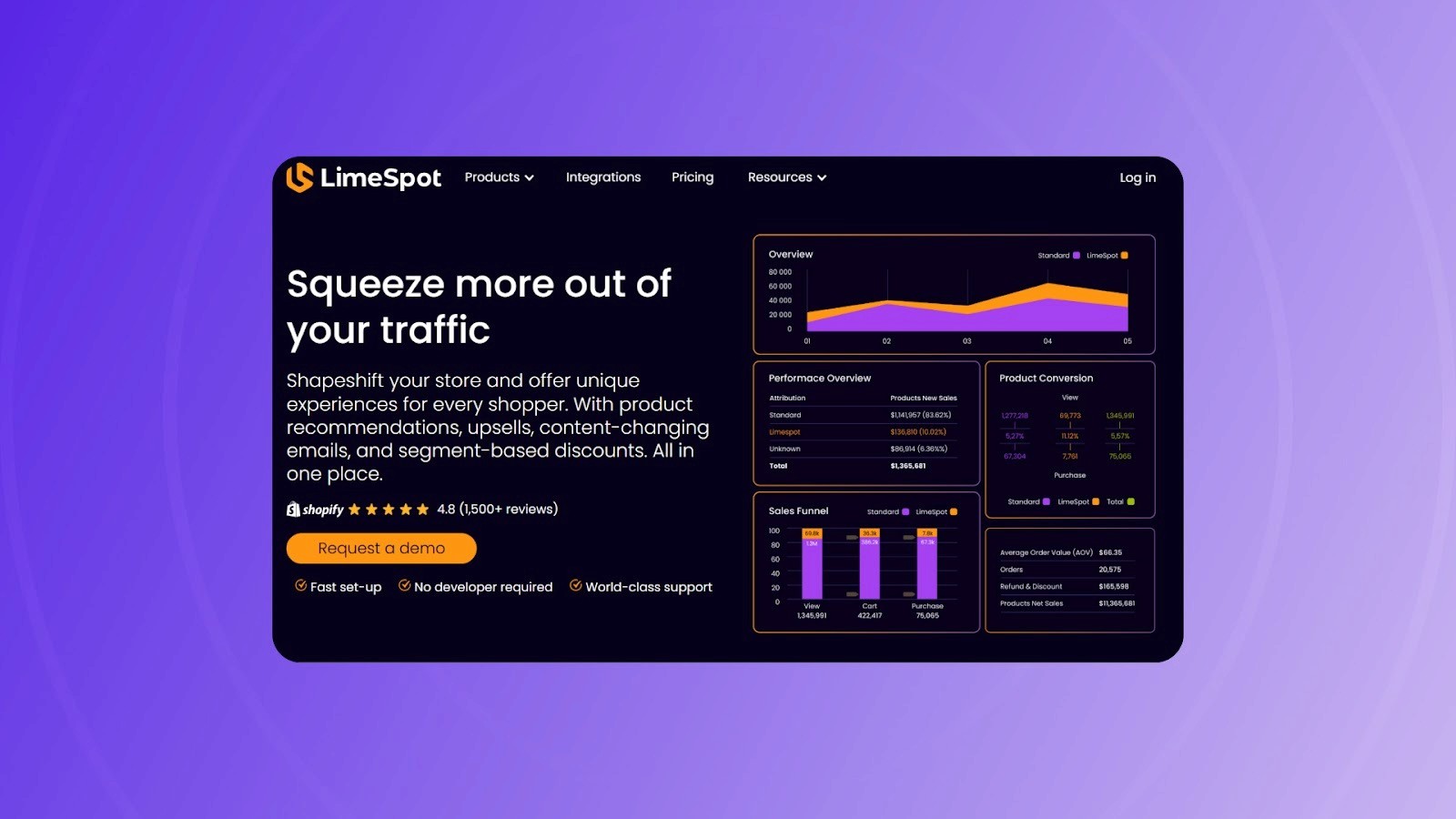 LimeSpot