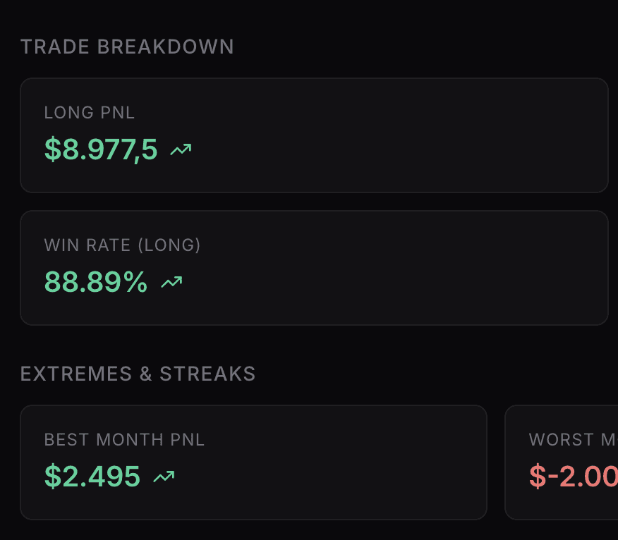feature card imagery