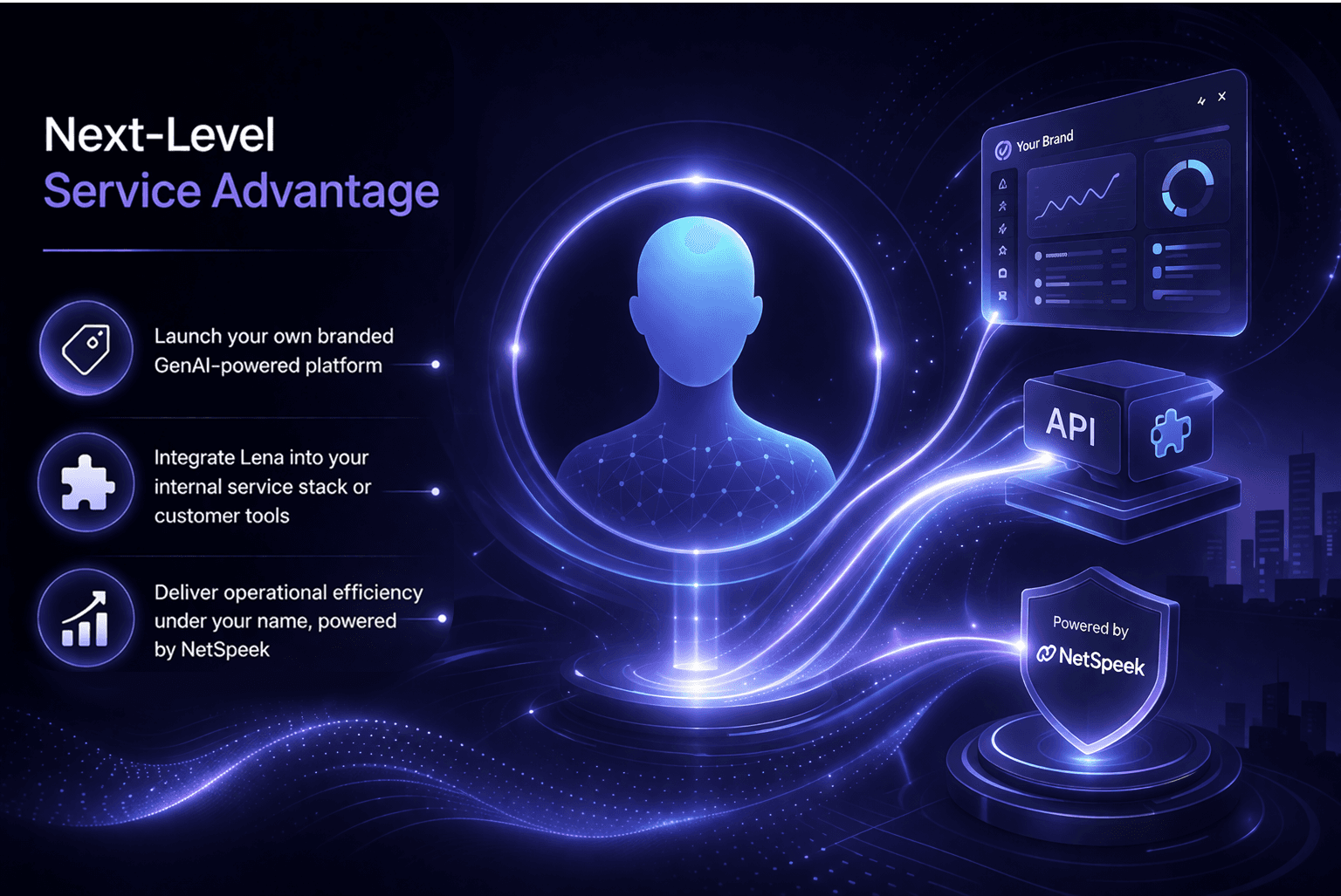 dashboard-connection