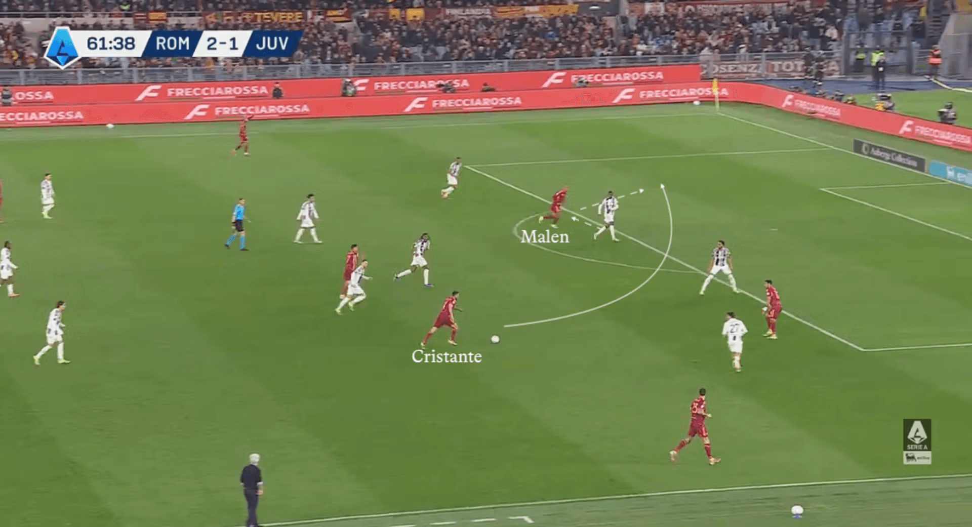 Движението на Мален в наказателното поле - 3