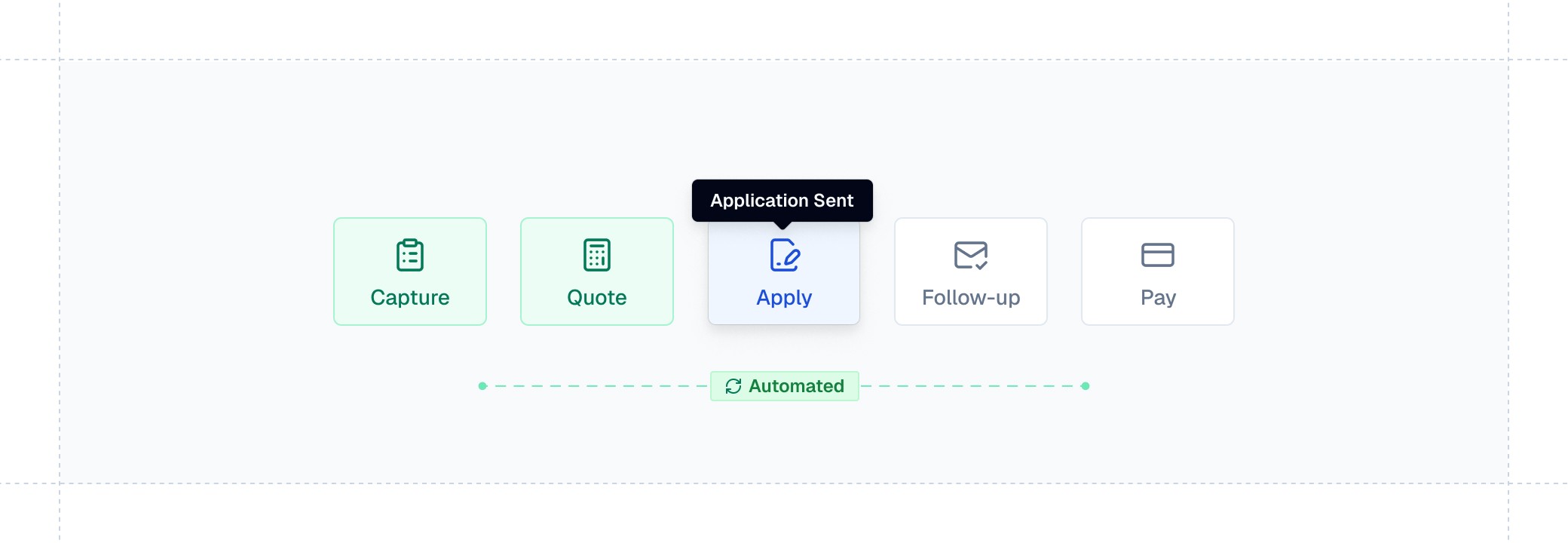 Building a high-performance patient finance system