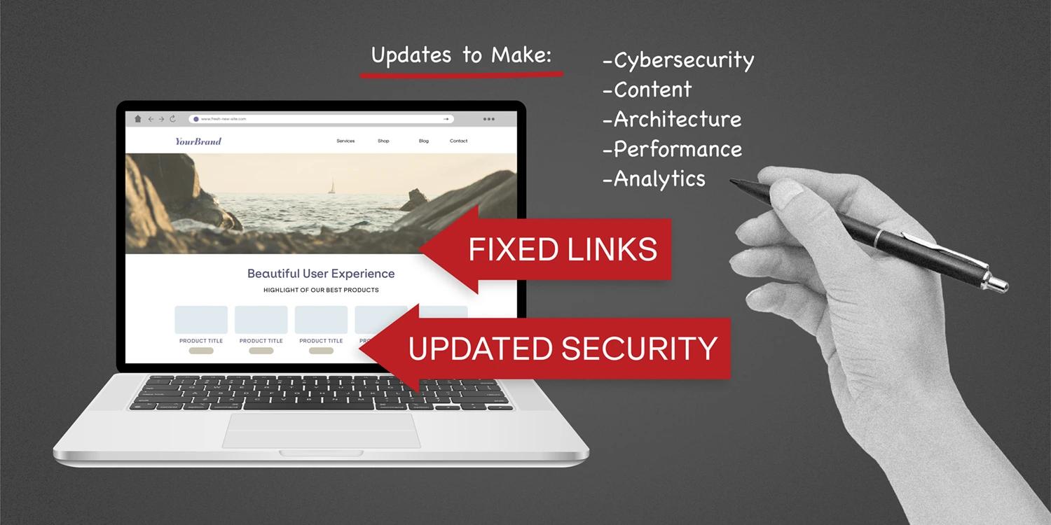 A laptop open to an updated website with a website update checklist on the graphic nearby. 