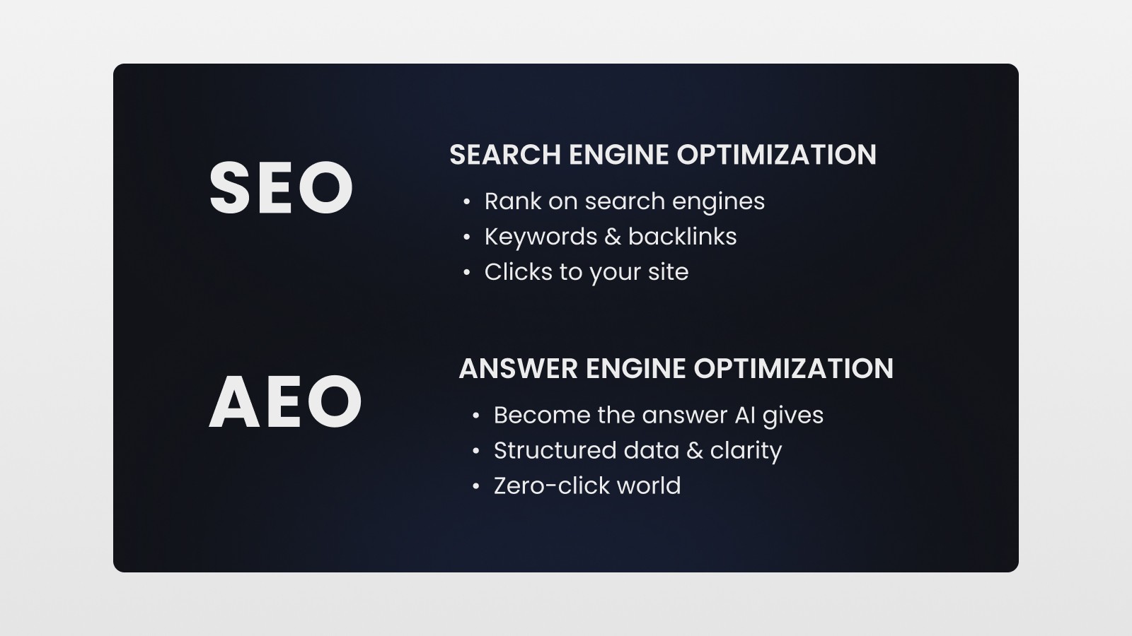 What Is AEO and Why Should You Care Right Now?