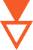 triangles indicator
