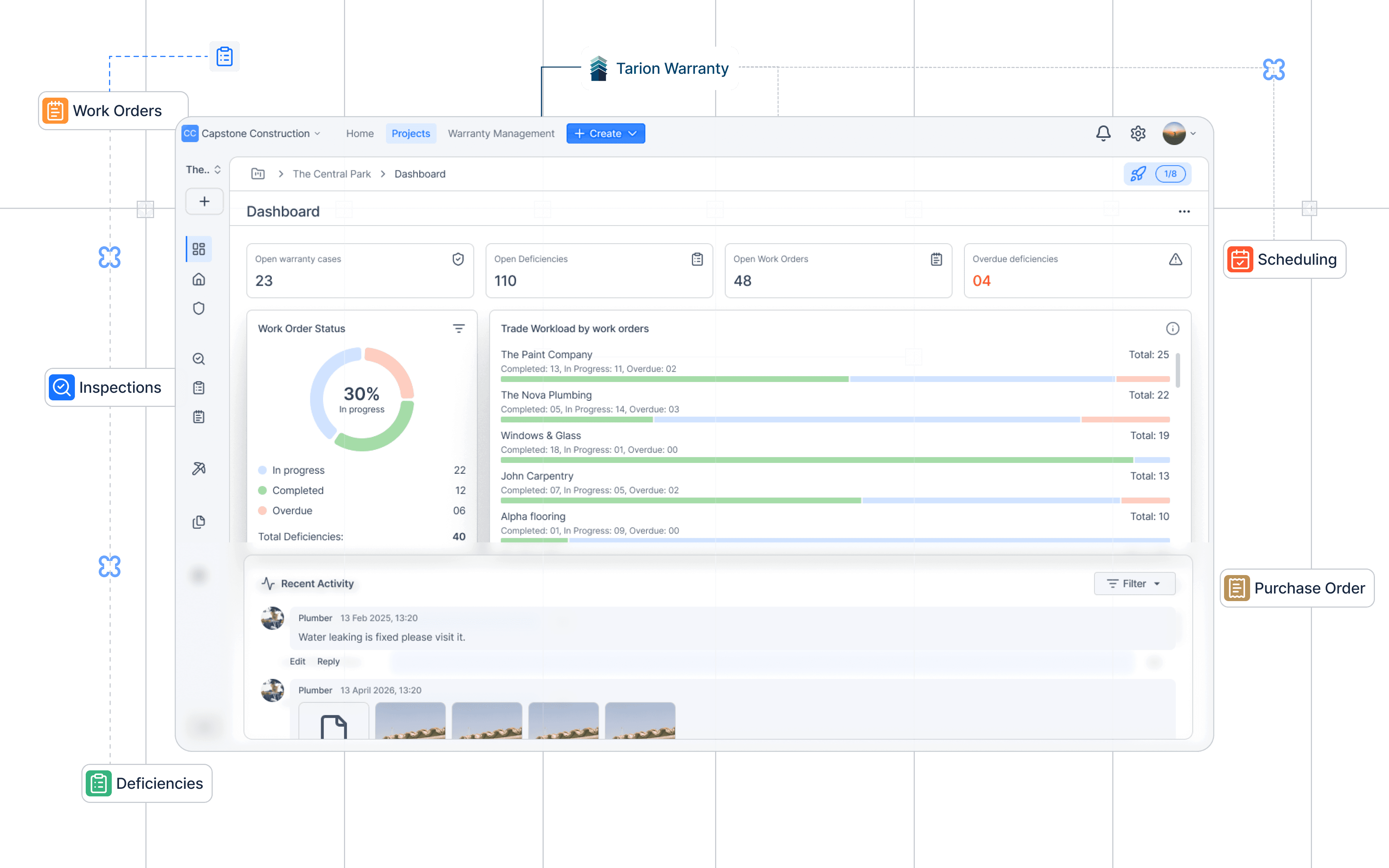 Builder Eye Dashboard