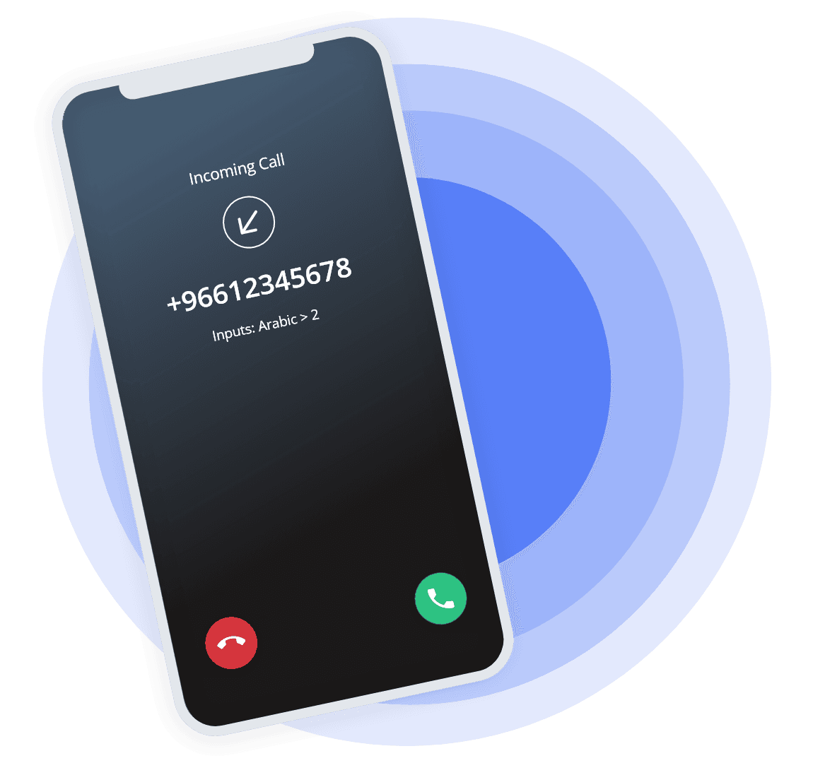 Make Calls On-the-go