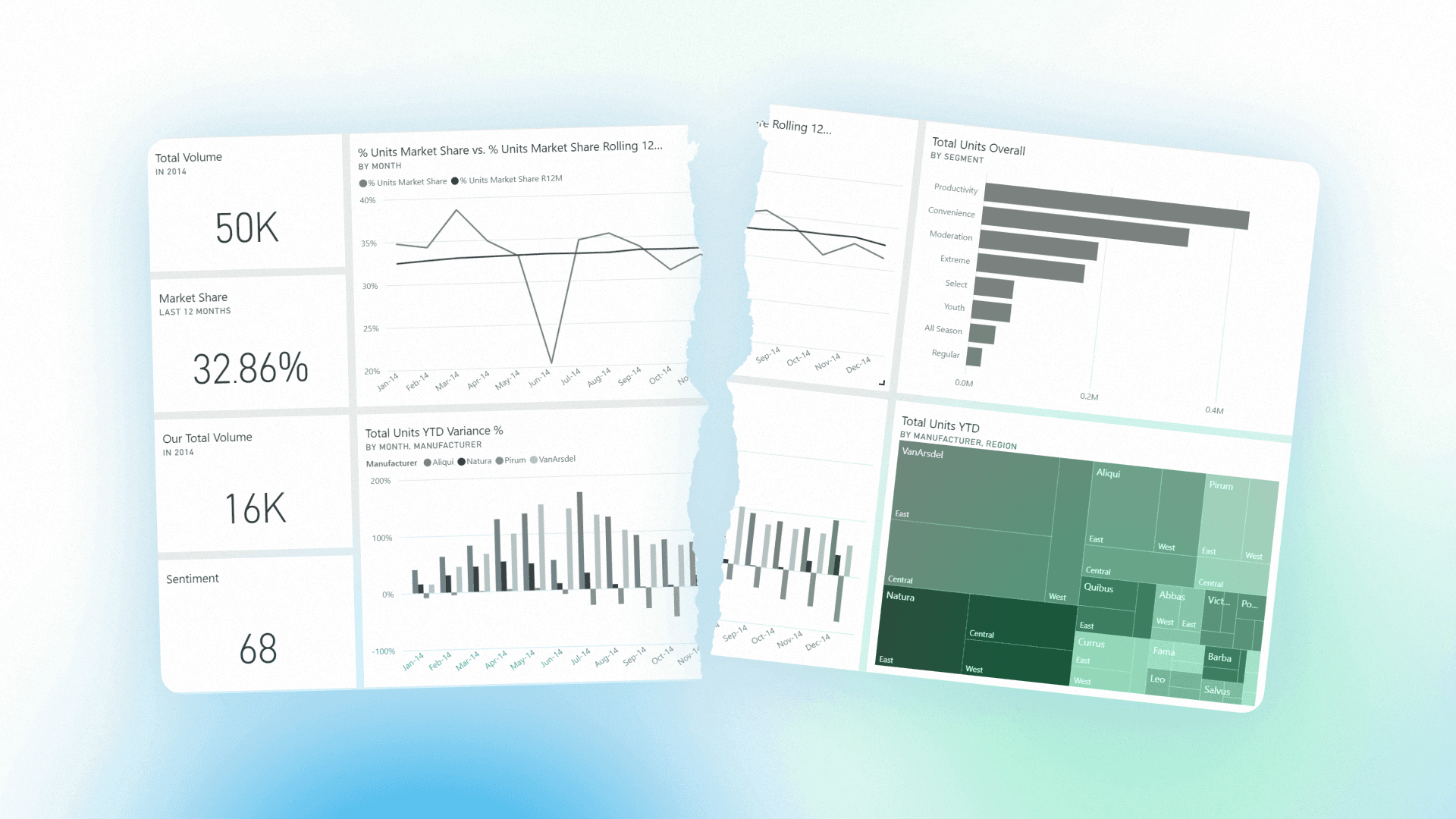 Split dashboard visual showing limitations of traditional BI tools and fragmented analytics workflows.