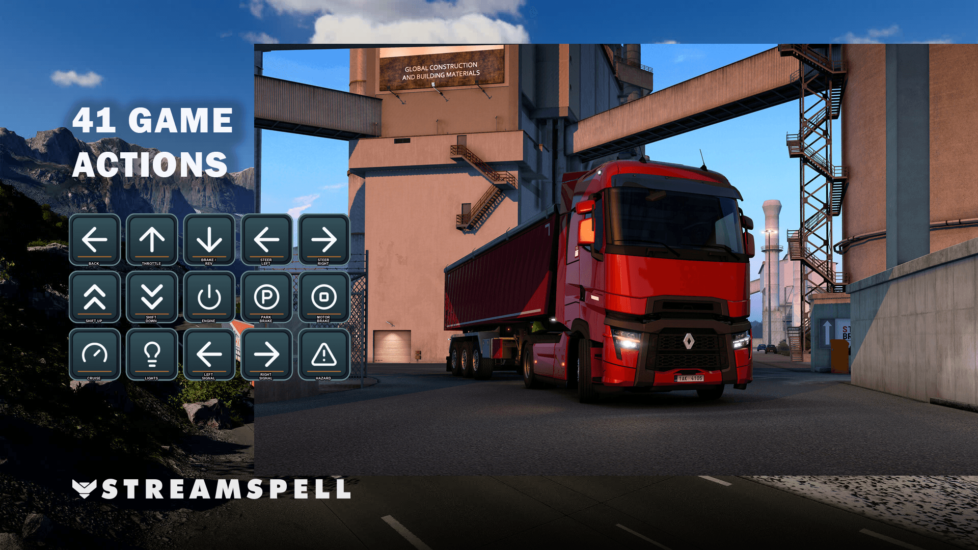 Euro Truck Simulator 2 Stream Deck Profile pages with truck, camera and utility actions