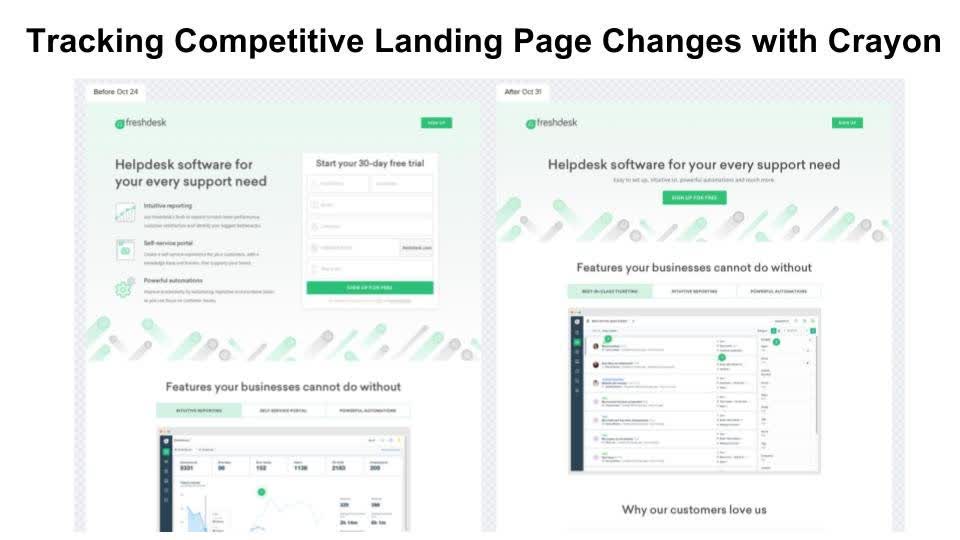 How to Grow By Stealing Market Share-Tracking Competitive Landing Page Changes with Crayon