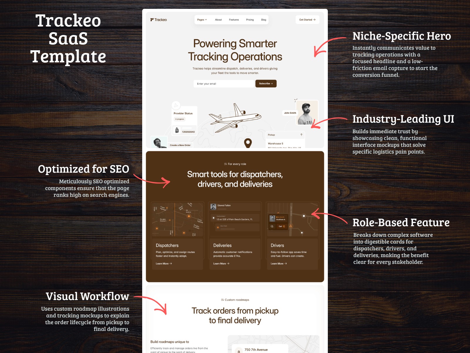 Trackeo — 现代动效 SaaS 产品官网设计灵感