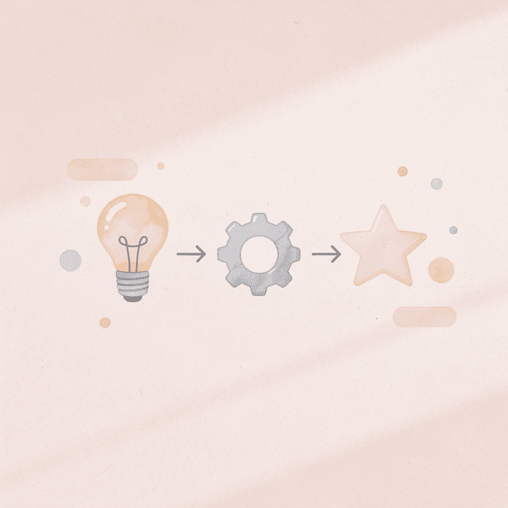 Three icons showing progression from reach to target school classification