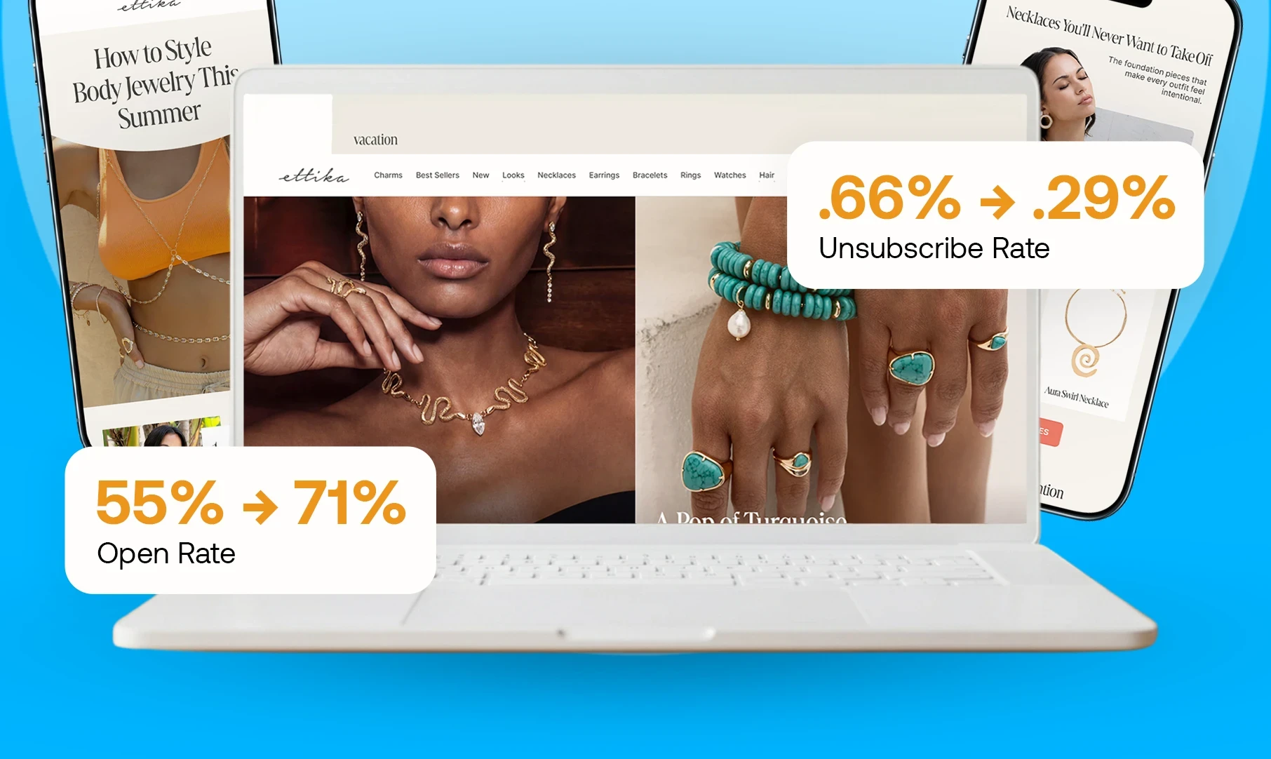 Ettika email designs with open & unsubscribe rates