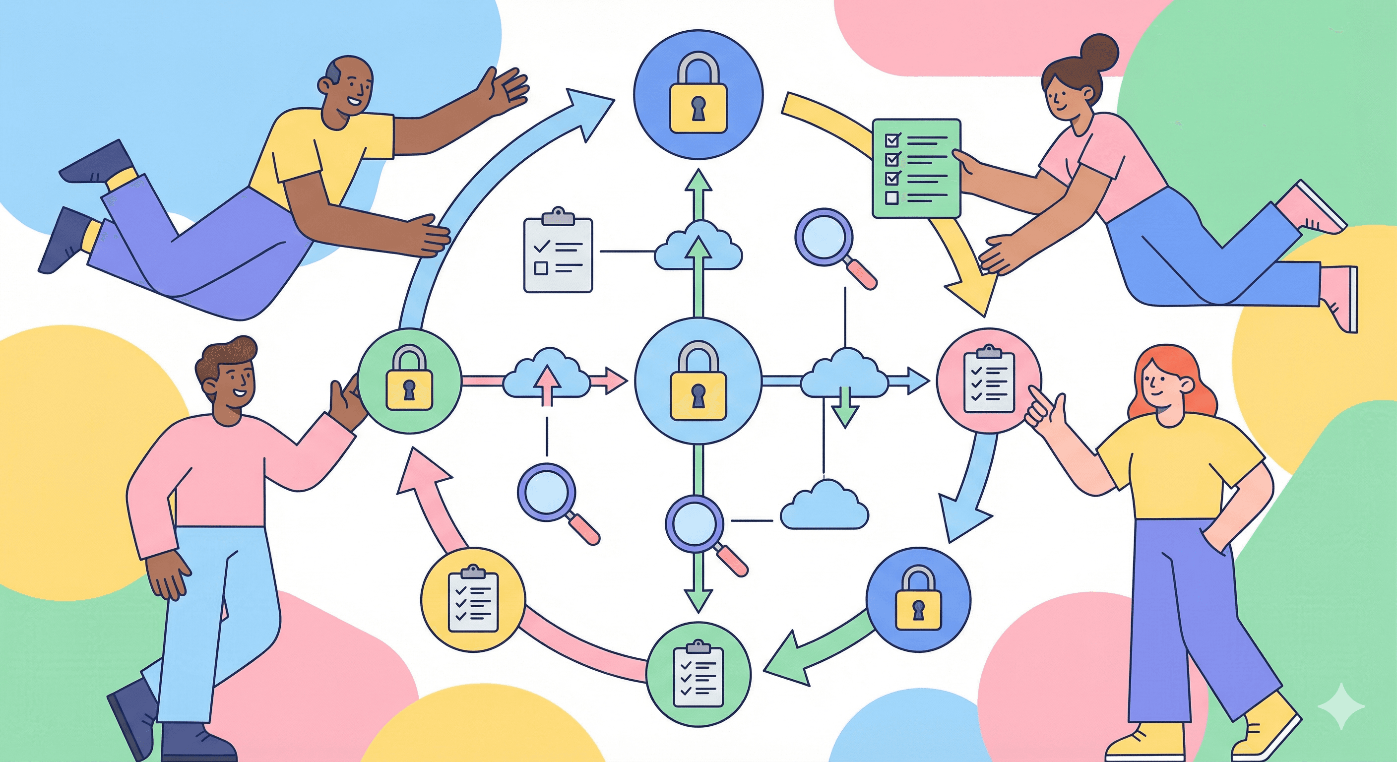 A guide to ISO 27001 audits, including tools for improving ISMS processes.
