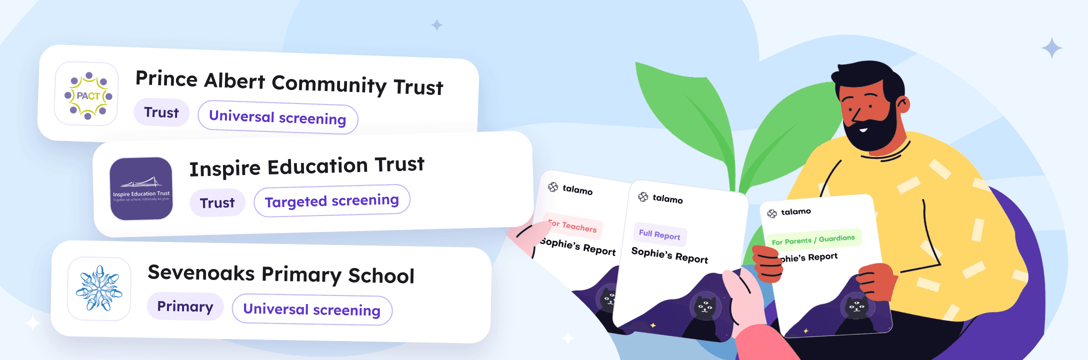 Illustration: case study cards for Prince Albert Community Trust, Inspire Education Trust and Sevenoaks Primary School, each with its logo, next to a man reading Talamo reports.