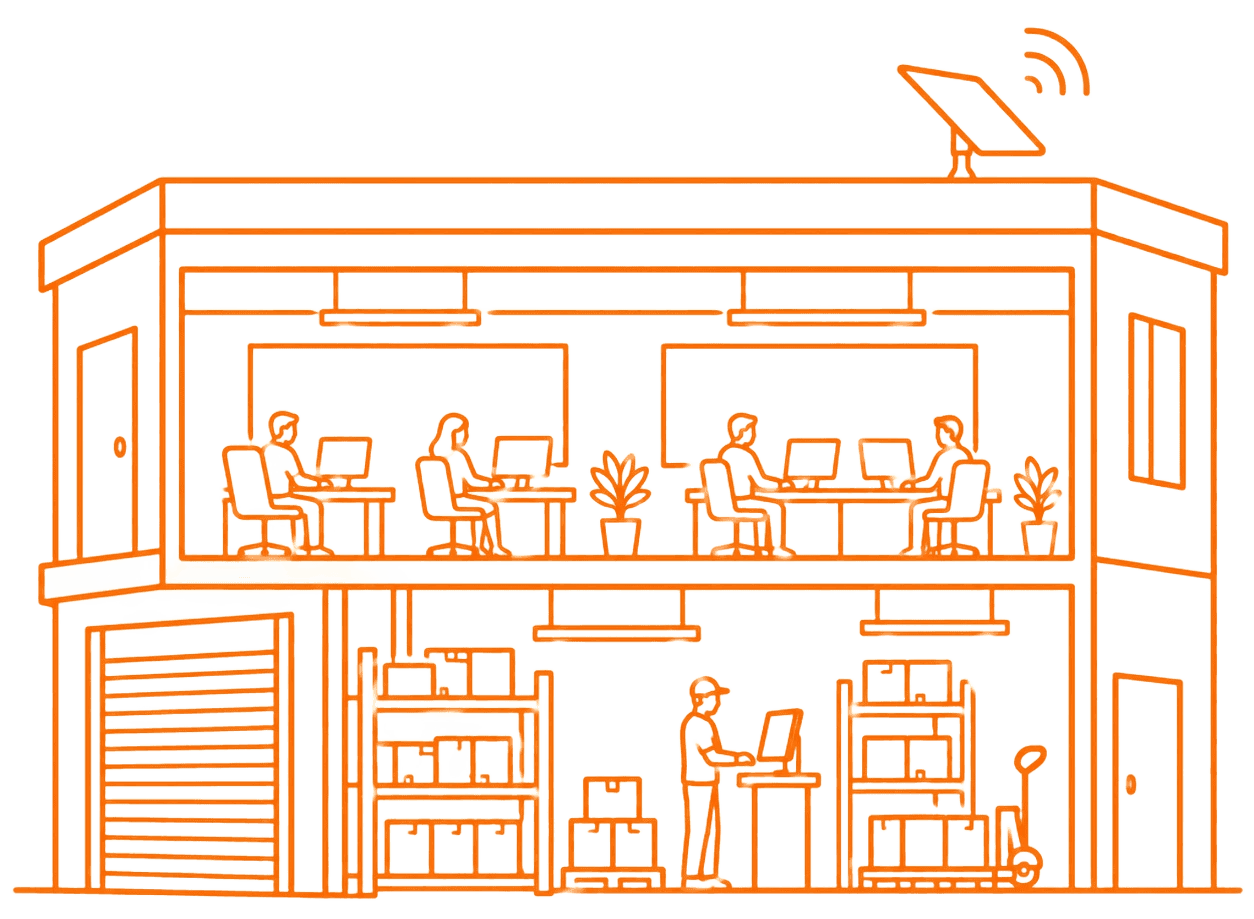 Service Image