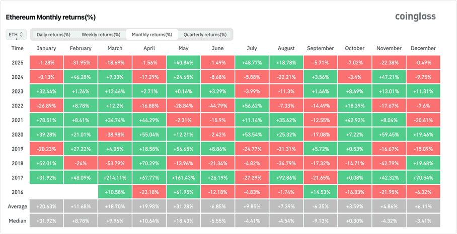 A screenshot of a graph
AI-generated content may be incorrect.