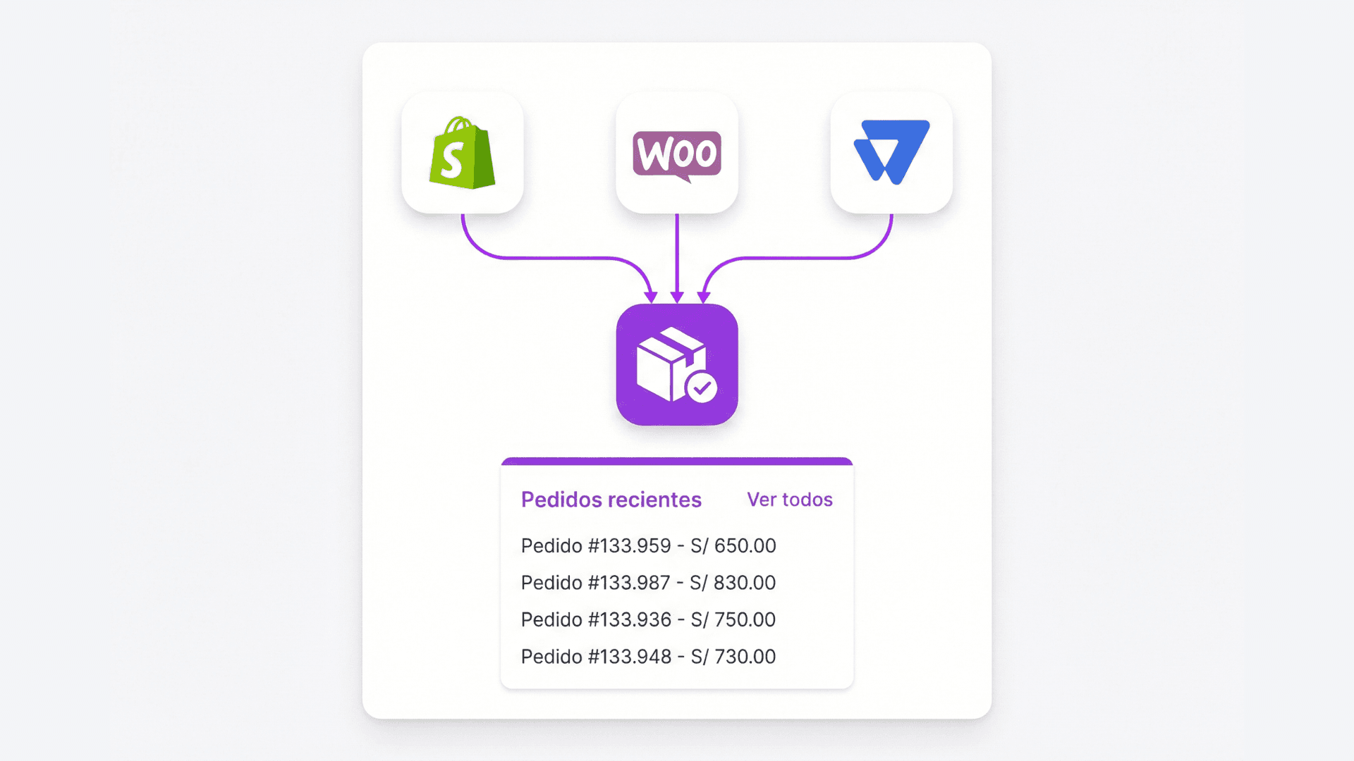 AI suggesting actions like "Optimize onboarding flow" and "Raise pricing tier" based on user data.