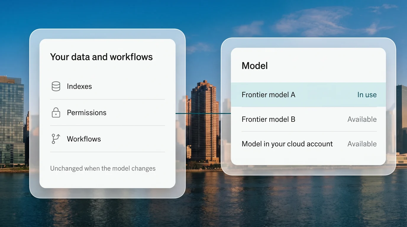 Your data and workflows kept separate from the model, which can be switched between approved models, including one in your own cloud account