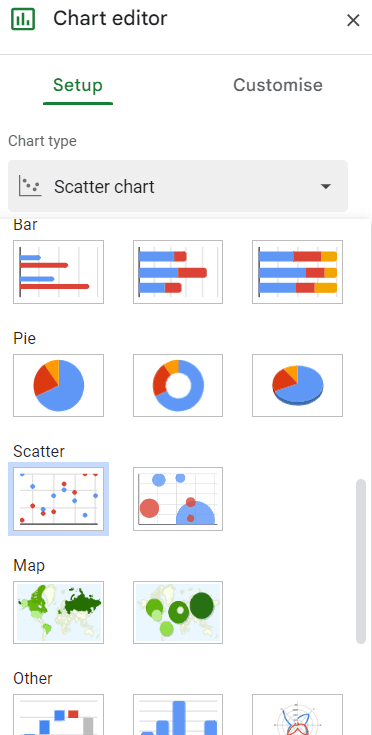 Scatter Plot Chart in Google Sheets