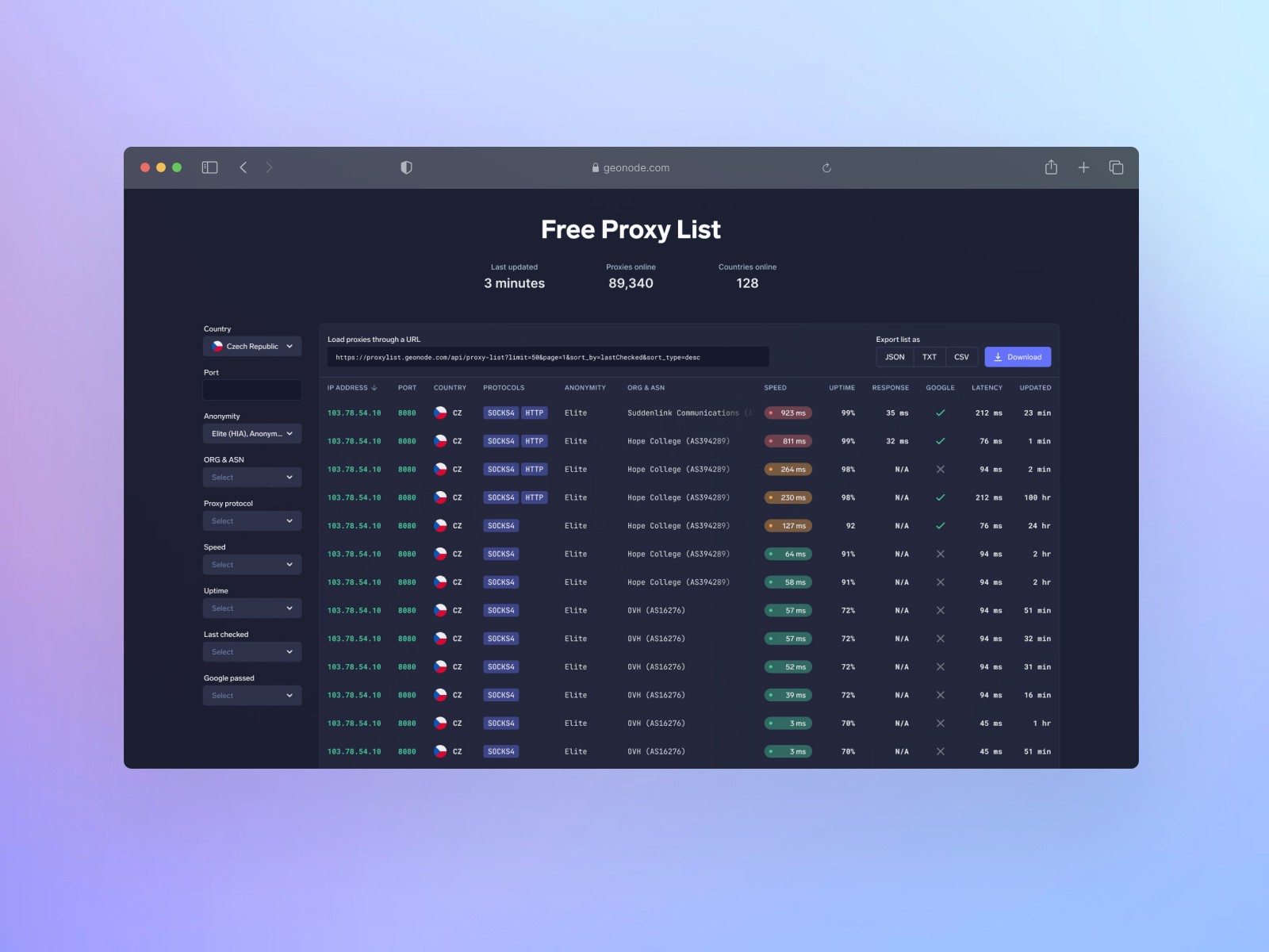 UX UI Design Free Proxy List