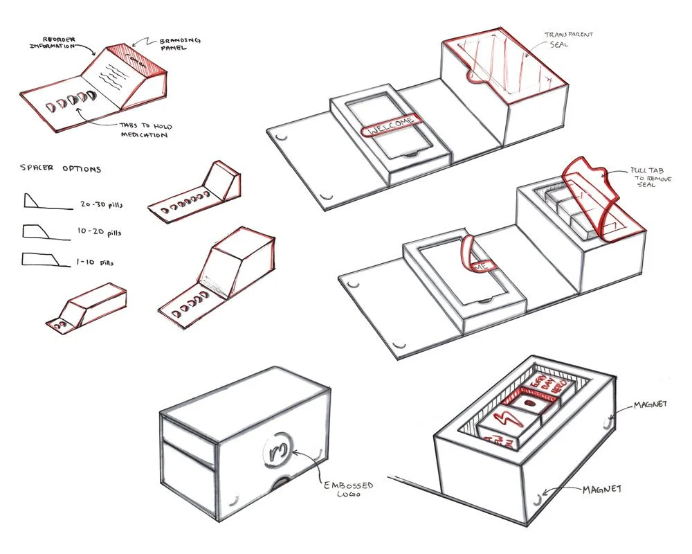 Structural packaging sketches exploring the RO healthcare unboxing system