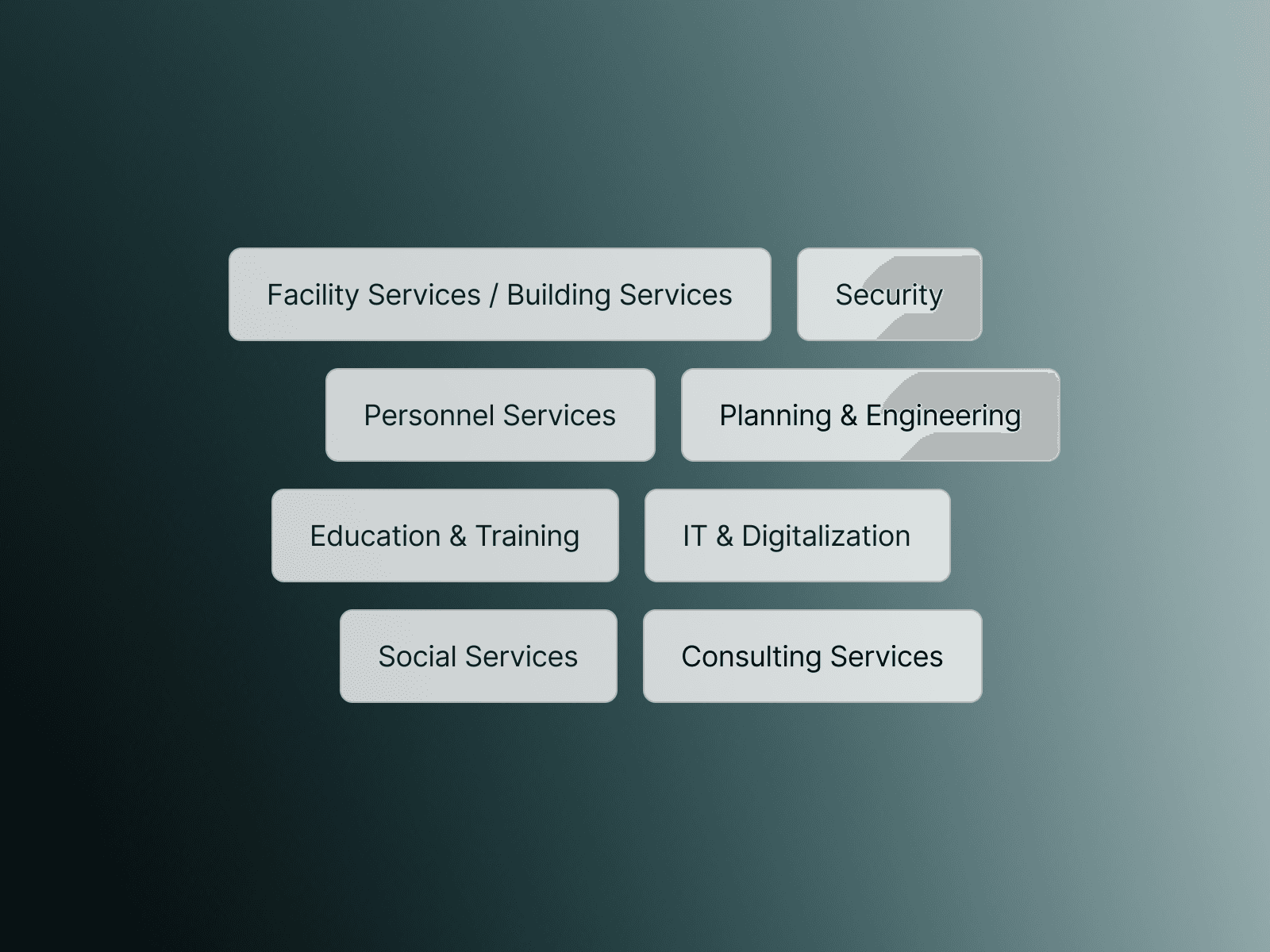 Dienstleistungs-Use Cass