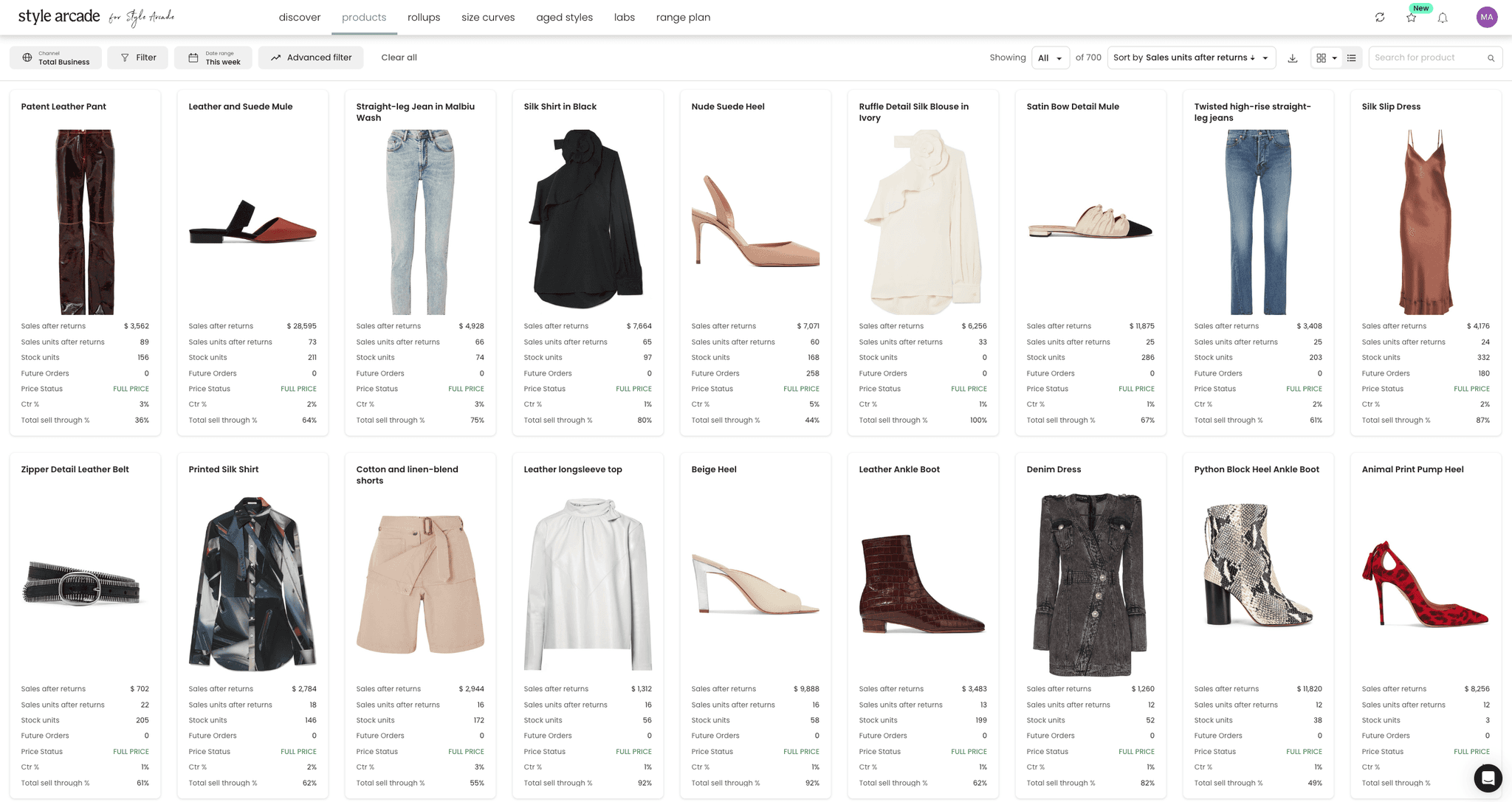 All Things Fashion Tech