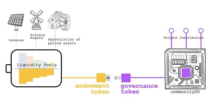 Screenshot 2025-02-12 at 12.05.26 AM