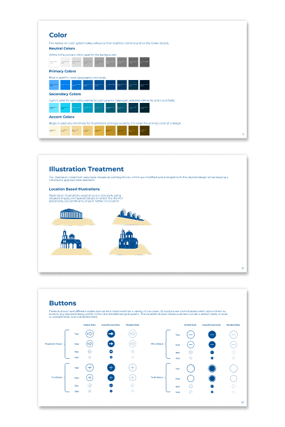 Reasons why we are best business ideas maker